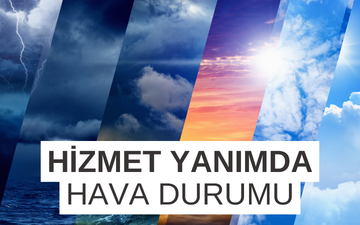 Manisa Hava Durumu